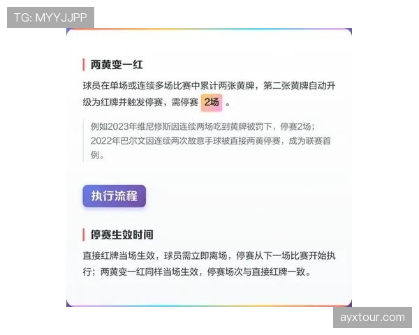 裁判出牌标准解析：红黄牌判罚到底有哪些细节考量？
