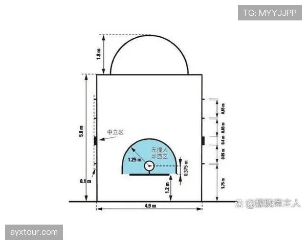 进攻犯规的判定标准：什么动作会被视为非法冲撞？
